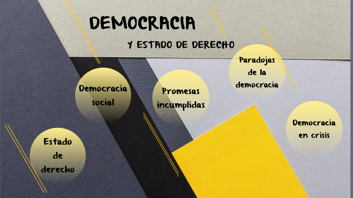 Estado de derecho y la democracia by Lydia Cadenas on Prezi