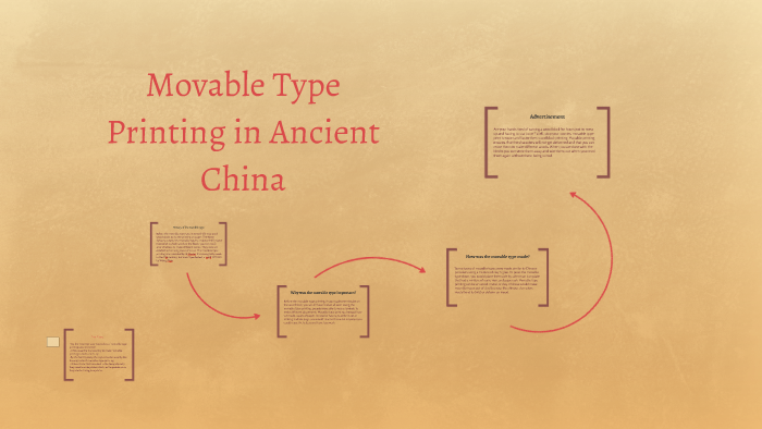 ancient chinese movable type