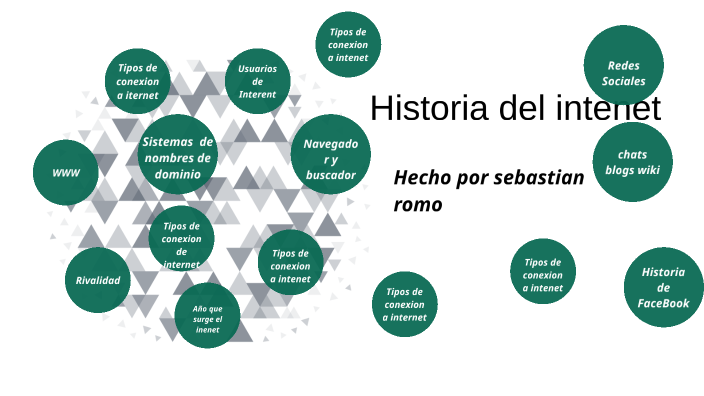 Historia del internet by Sebastian Romo Perez on Prezi