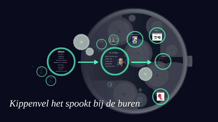 kippenvel het spookt bij de buren by Sem Dijkstra on Prezi