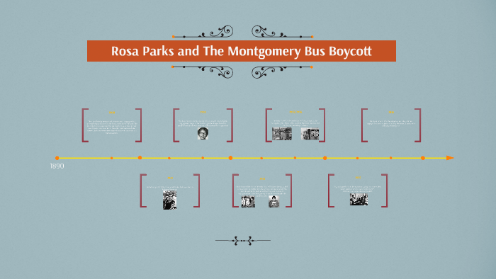 Rosa Parks and The Montgomery Bus Boycott by Rowan Kremer on Prezi