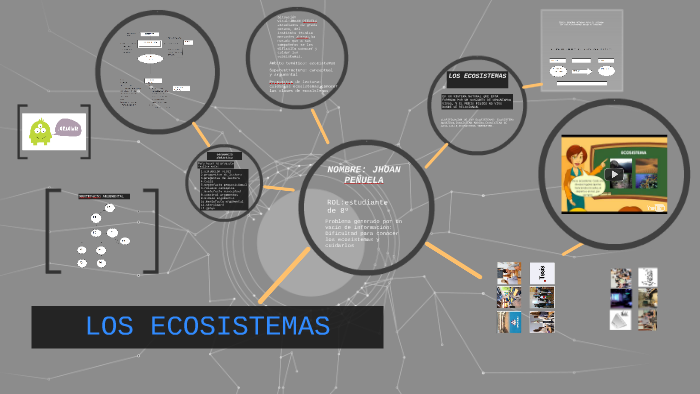 LOS ECOSISTEMAS by jhoan peñuela on Prezi