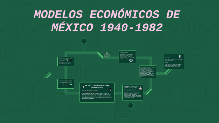 MODELOS ECONÓMICOS DE MÉXICO 1940-1982 by ziggy hl