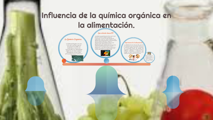 Influencia de la química orgánica en la alimentación by Pablo Parra on