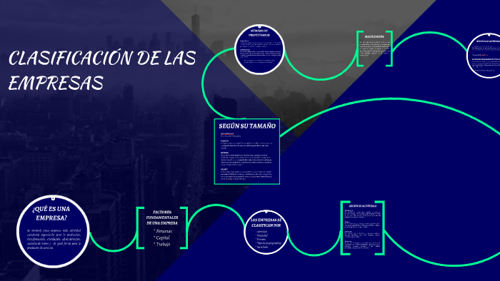 CLASIFICACIÓN DE LAS EMPRESAS by Andrés Sánchez on Prezi