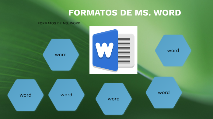 FORMATOS DE MS WORD by joselyn guaviles on Prezi