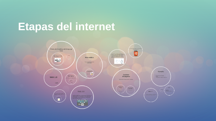 Etapas del internet by Monse Vega