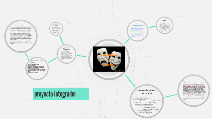 proyecto integrador by Ayrton Rodriguez on Prezi