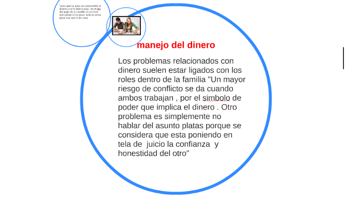 manejo del dinero by daniela donado on Prezi