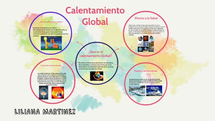 CALENTAMIENTO GLOBAL by Liliana Martinez on Prezi