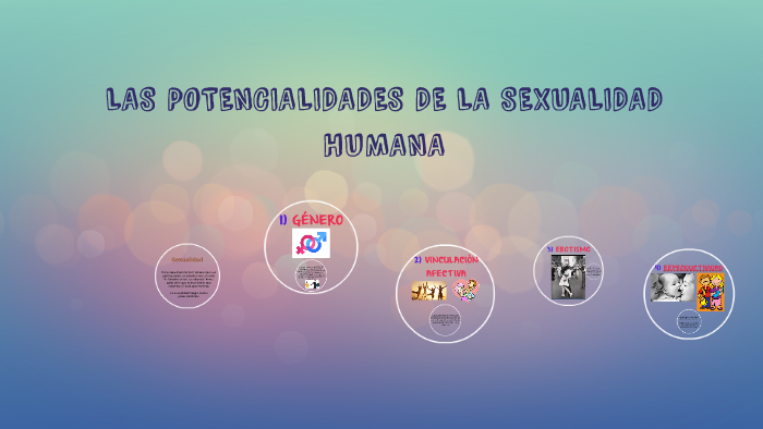 Cuatro Potencialidades De La Sexualidad Humana Xili