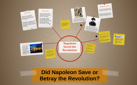 Did Napoleon Betray The Revolution His Education Policies Tell A Story - p1usr8k