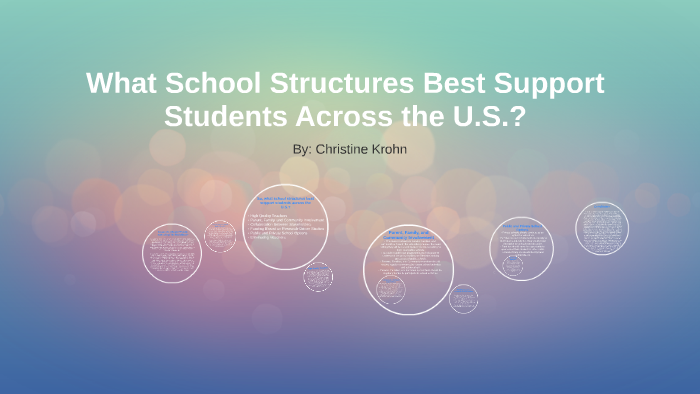 what-school-structures-best-support-students-across-the-u-s-by-on