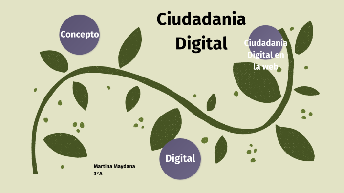 Ciudadania Digital by Martina Maydana on Prezi