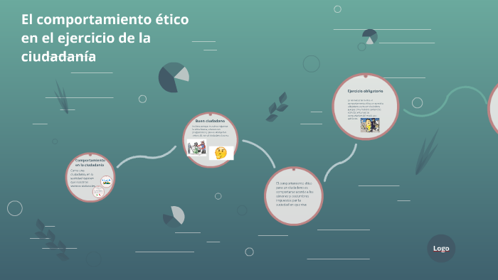 Comportamiento Etico En El Ejercicio De La Ciudadanía