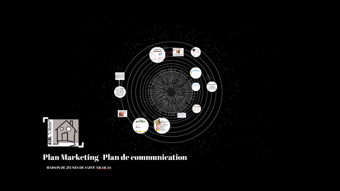 Plan Marketing -plan de communication by vanessa vandijck on Prezi
