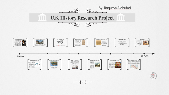 american history research project