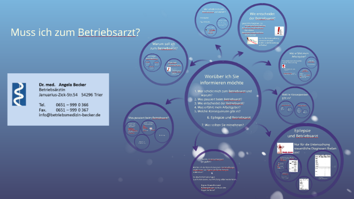 Wie Oft Muss Man Zum Betriebsarzt Muss ich zum Betriebsarzt? by Angela Becker