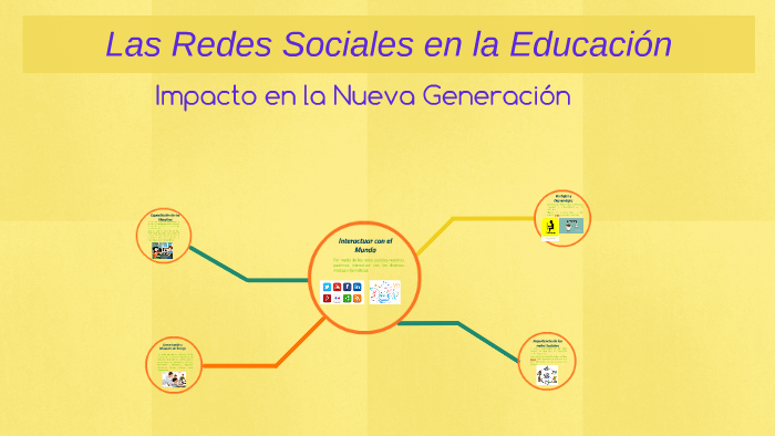 Las Redes Sociales en la Educacion by guido perez on Prezi