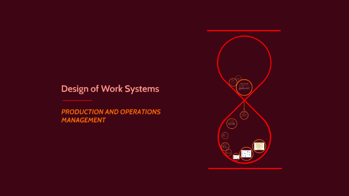 Design of Work Systems by Mara Alvarez on Prezi