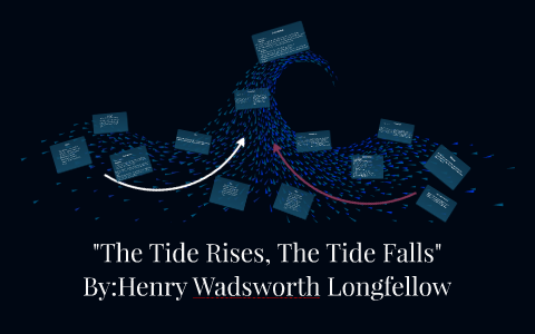 the tide rises the tide falls summary and analysis