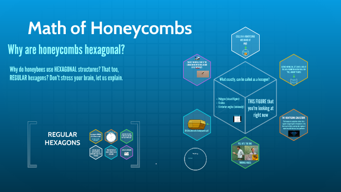 math-of-honeycombs-by-rahul-sethi