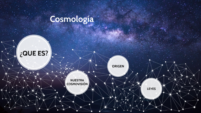 Filosofia Cosmologia By Clau Stry On Prezi Next 6411