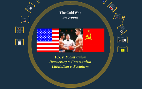 Cold War Presentation by Timothy Stolte on Prezi