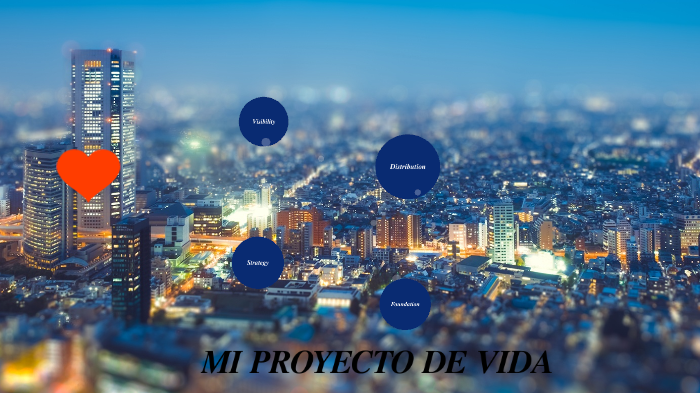 pasos para mi proyecto de vida by sandra MELO on Prezi