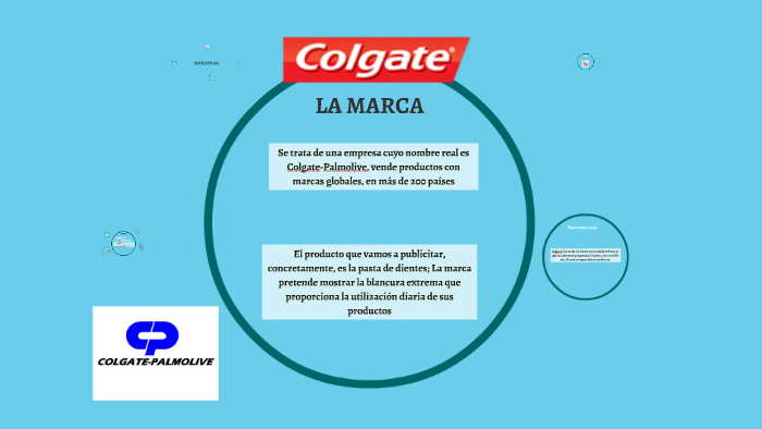 Colgate Palmolive Etp By Virginia Raso Roldan On Prezi Next