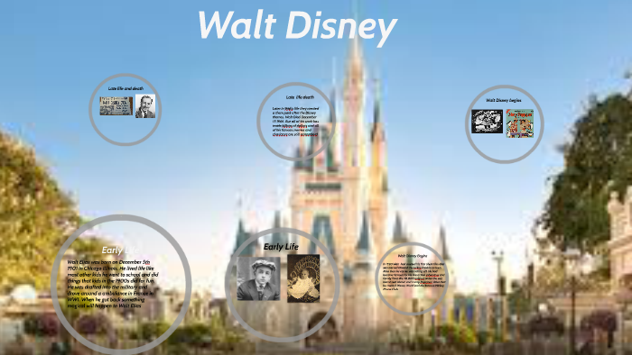 Walt Disney by Kyle Morris on Prezi