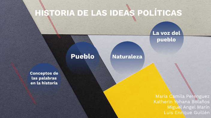 Historia de las Ideas Politicas by camila parenguez on Prezi Next