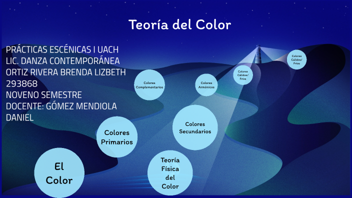 TEORÍA DEL COLOR by Liz O. Rivera on Prezi