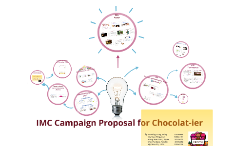 IMC Campaign Proposal for Chocolat-ier by Wing Tung Ho on Prezi