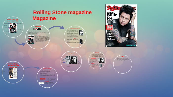 prezi magazine rolling stone