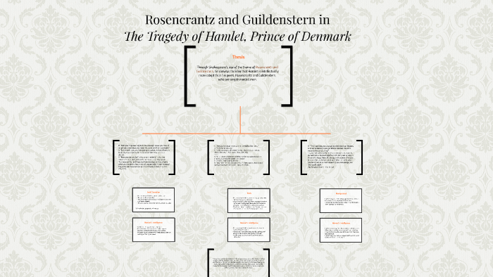 rosencrantz and guildenstern analysis