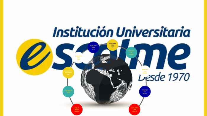 Linea De Tiempo by JUAN ESTEBAN PAEZ CARABALLO on Prezi