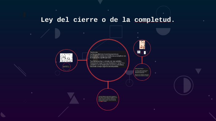 Ley Del Cierre O De La Completud By Osvaldo Soto On Prezi 0078