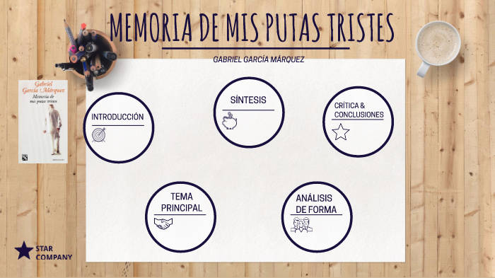 MEMORIA DE MIS PUTAS TRISTES by Giancarlo Herrera Perez on Prezi
