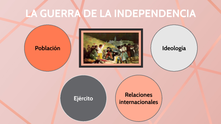 La Guerra de la Independencia Española by Simón Espadas Padial on Prezi