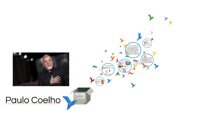 Paulo Coelho by on Prezi