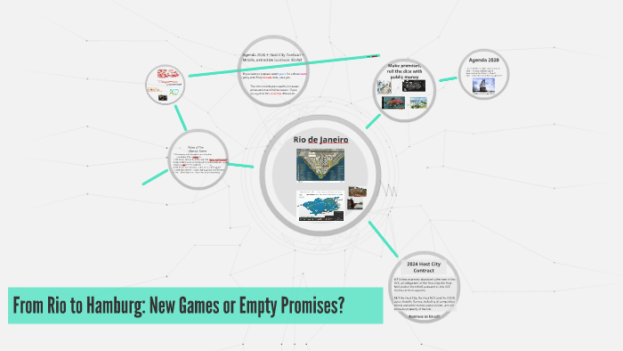 From Rio To Hamburg New Games Or Empty Promises By Christopher Gaffney