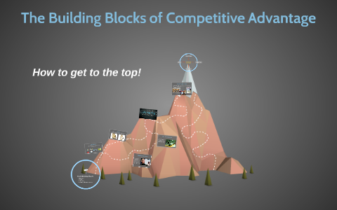 The Building Blocks of Competitive Advantage by Cindy Rymer on Prezi