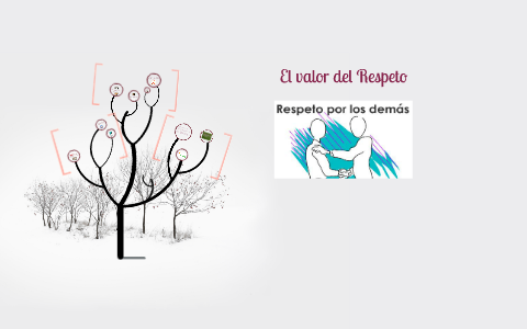 El valor del Respeto by Liss Saca on Prezi
