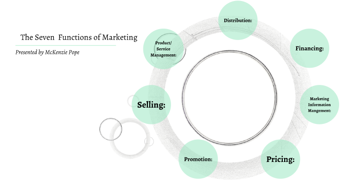 the-functions-of-marketing-by-mckenzie-pope