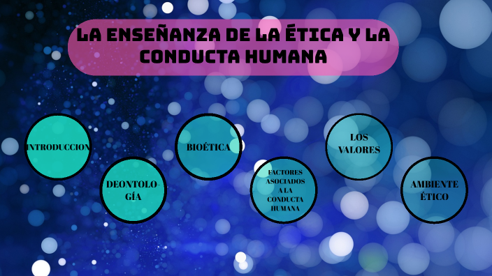 La EnseÑanza De La Ética Y La Conducta Humana By Daniel Romero Salazar On Prezi 9655