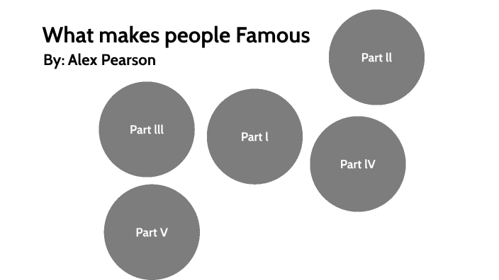 What makes people famous by Alex P on Prezi
