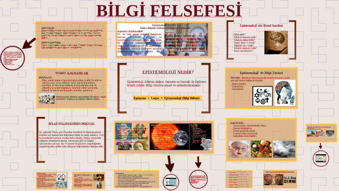 BİLGİ FELSEFESİ by Ebru Kavalcı on Prezi