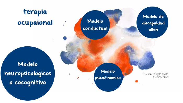 Modelos De La Terapia Ocupacional By Carlos Alexis Sanchez Melchor On Prezi