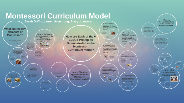 Montessori Curriculum Model By Sarah Griffin On Prezi